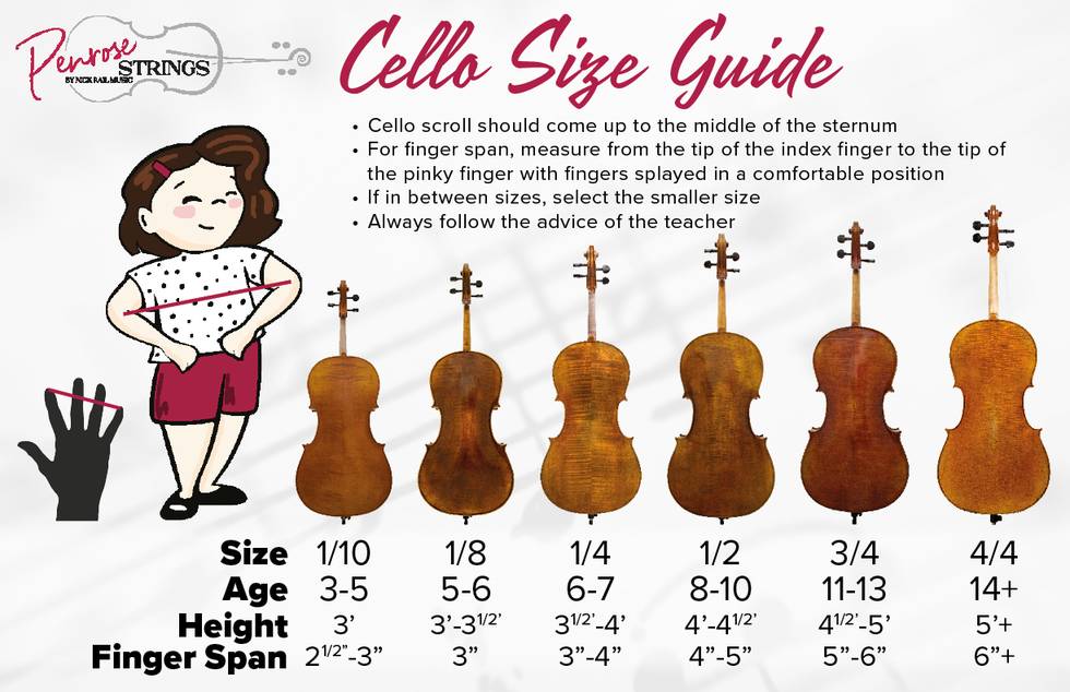Cello Size Chart